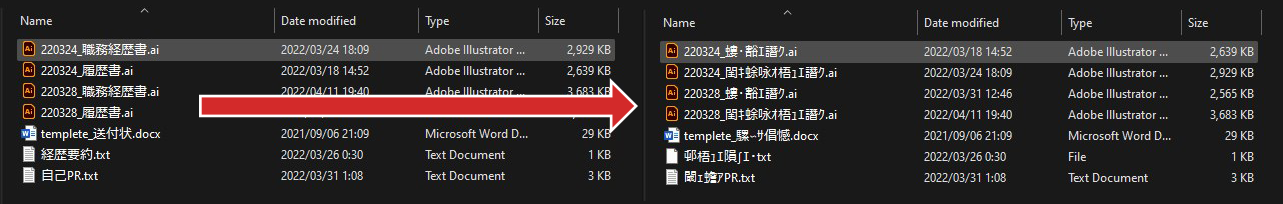さらに文字化け